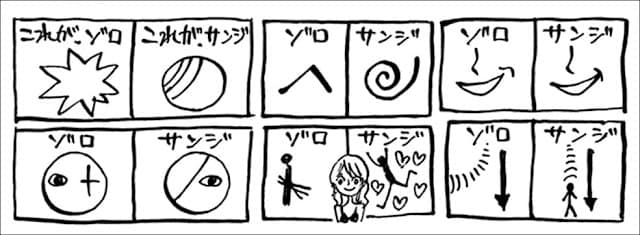 ワンピース 第76巻 SBSまとめ ゾロ サンジ 区別 ONE PIECE Volume 76