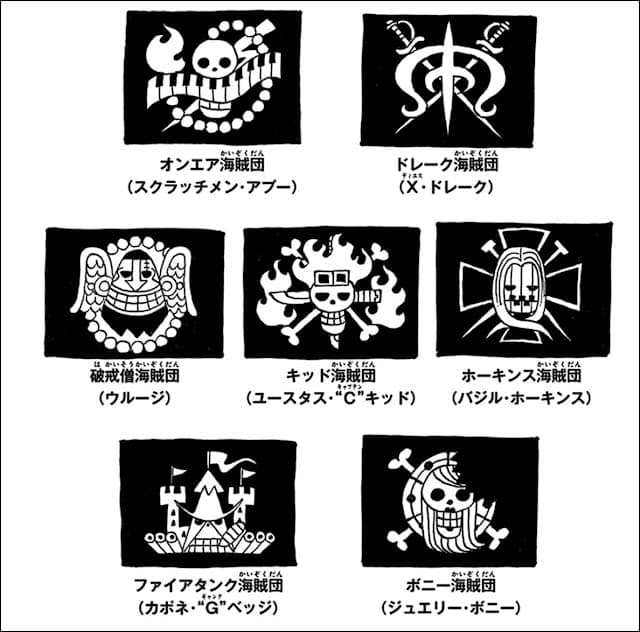 ワンピース 第74巻 SBSまとめ 最悪の世代 海賊旗 ONE PIECE Volume 74